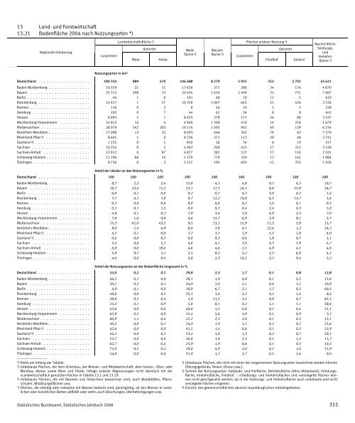 Germany Yearbook - 2008_ocr