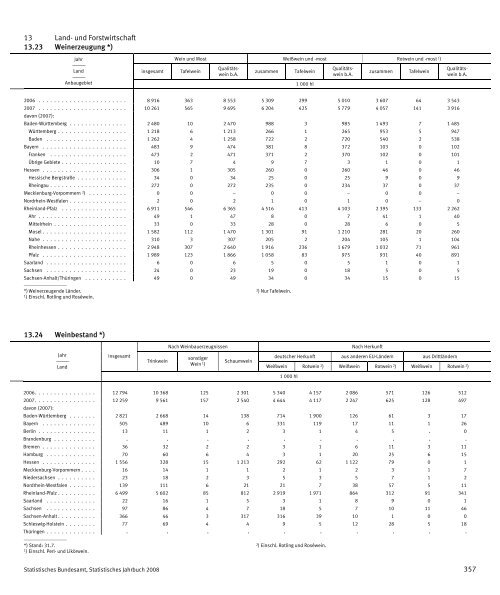 Germany Yearbook - 2008_ocr