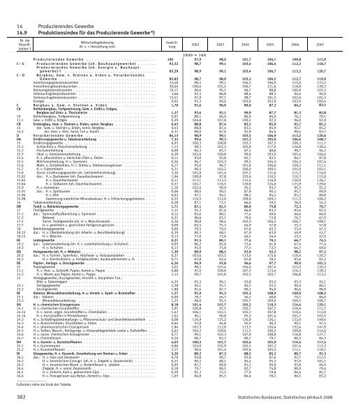 Germany Yearbook - 2008_ocr