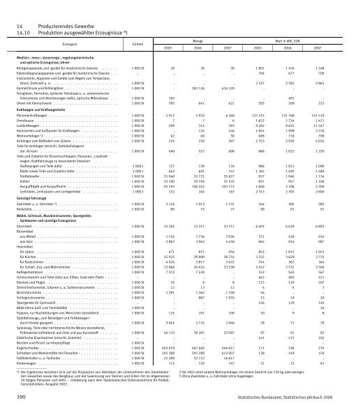 Germany Yearbook - 2008_ocr