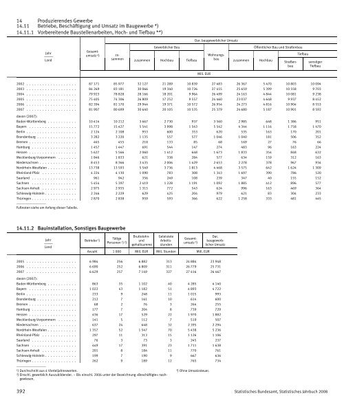 Germany Yearbook - 2008_ocr