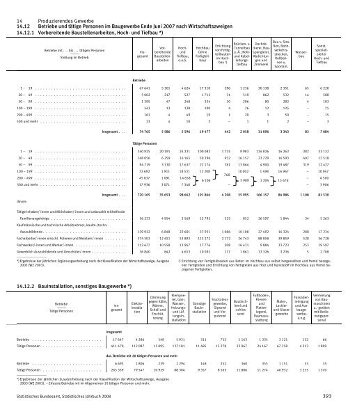 Germany Yearbook - 2008_ocr