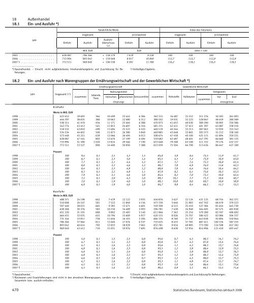 Germany Yearbook - 2008_ocr