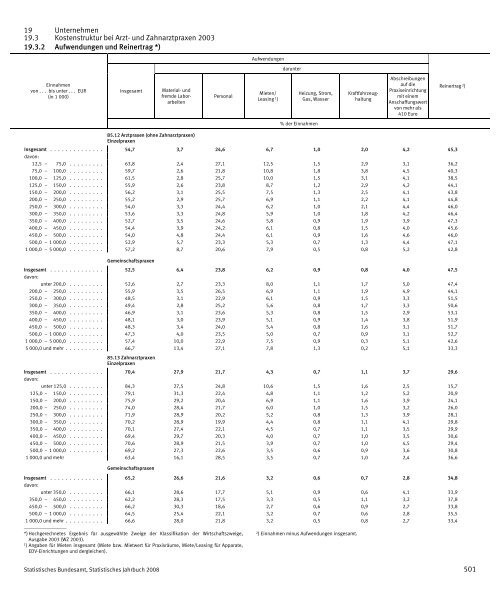 Germany Yearbook - 2008_ocr