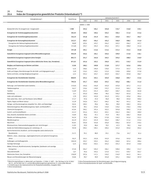 Germany Yearbook - 2008_ocr