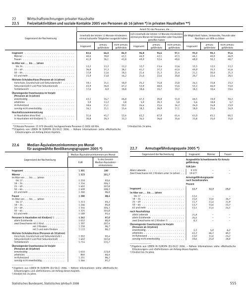 Germany Yearbook - 2008_ocr