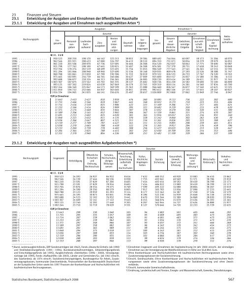 Germany Yearbook - 2008_ocr