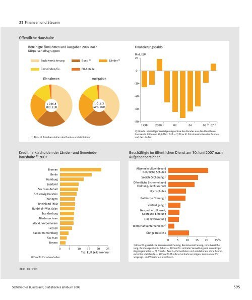 Germany Yearbook - 2008_ocr