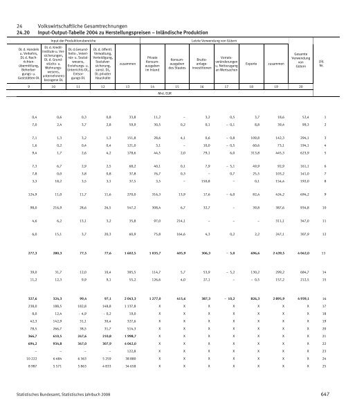 Germany Yearbook - 2008_ocr