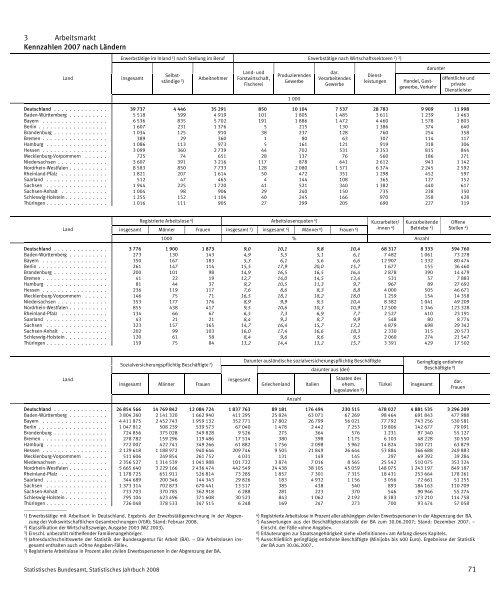 Germany Yearbook - 2008_ocr