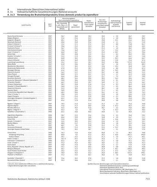 Germany Yearbook - 2008_ocr