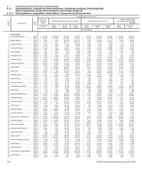 Germany Yearbook - 2008_ocr