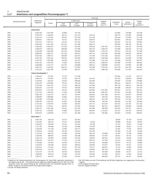 Germany Yearbook - 2008_ocr