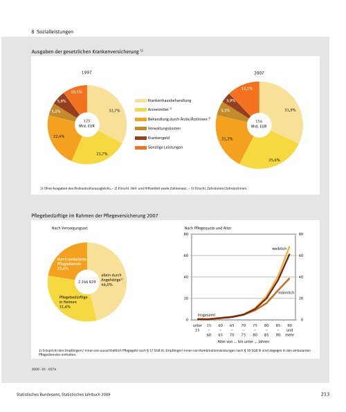 Germany Yearbook - 2009_ocr