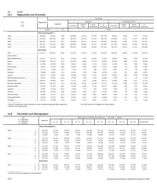 Germany Yearbook - 2009_ocr