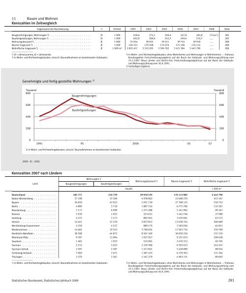 Germany Yearbook - 2009_ocr