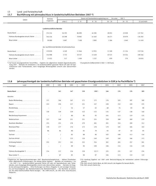 Germany Yearbook - 2009_ocr