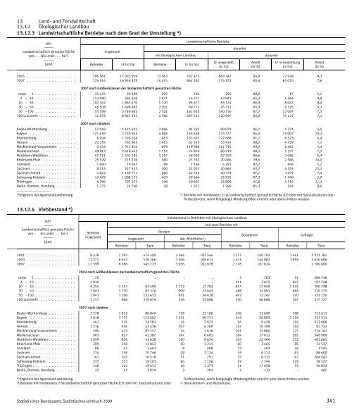 Germany Yearbook - 2009_ocr