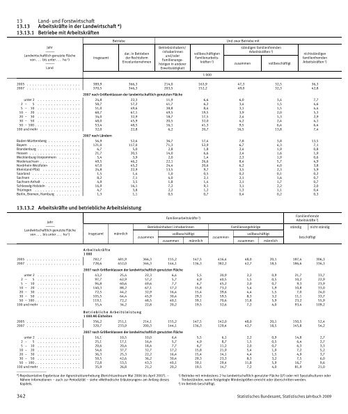 Germany Yearbook - 2009_ocr