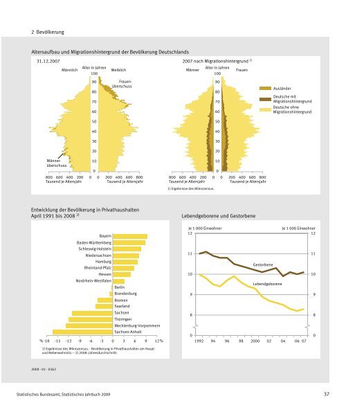 Germany Yearbook - 2009_ocr