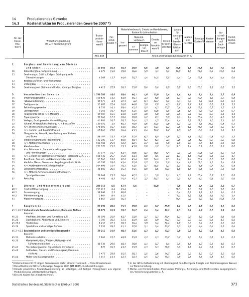 Germany Yearbook - 2009_ocr