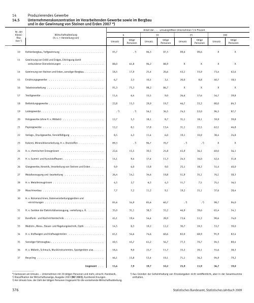 Germany Yearbook - 2009_ocr