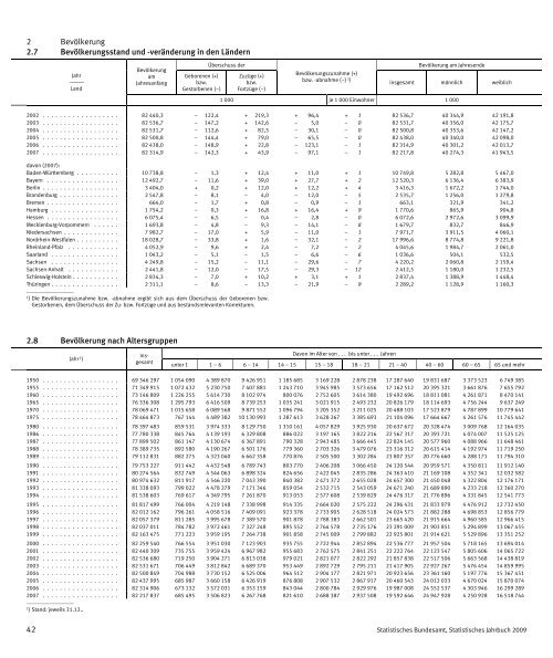 Germany Yearbook - 2009_ocr