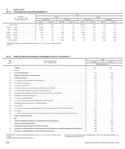 Germany Yearbook - 2009_ocr