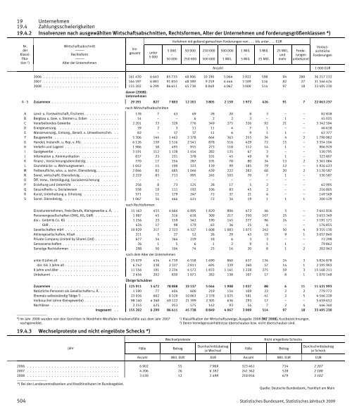 Germany Yearbook - 2009_ocr