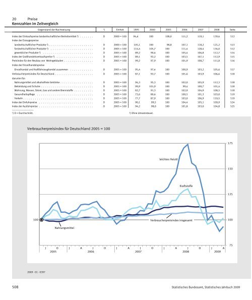 Germany Yearbook - 2009_ocr