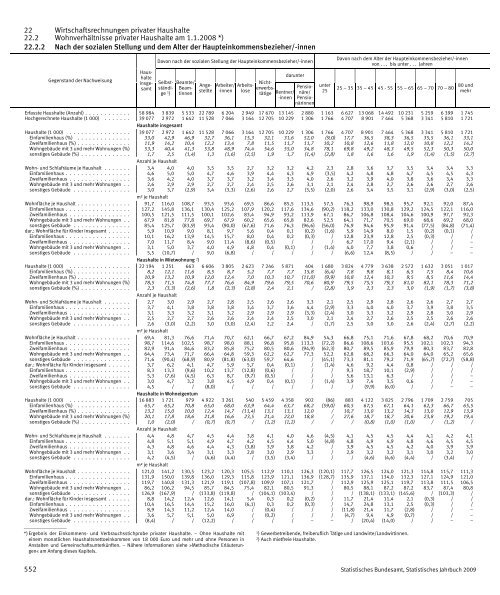 Germany Yearbook - 2009_ocr