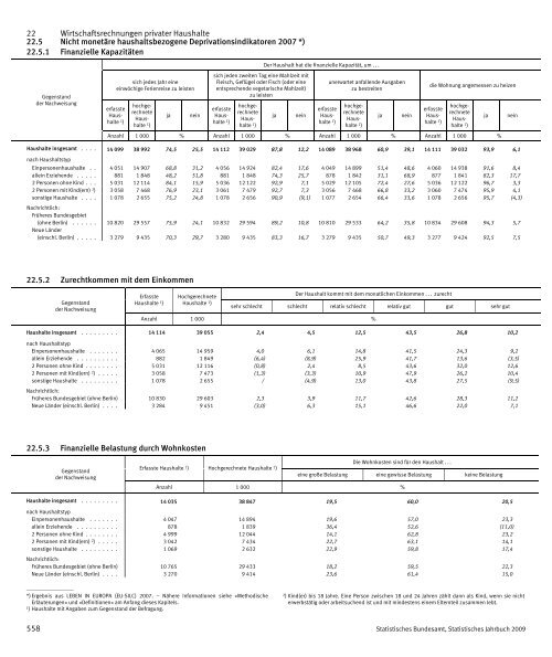 Germany Yearbook - 2009_ocr