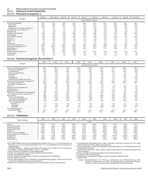 Germany Yearbook - 2009_ocr