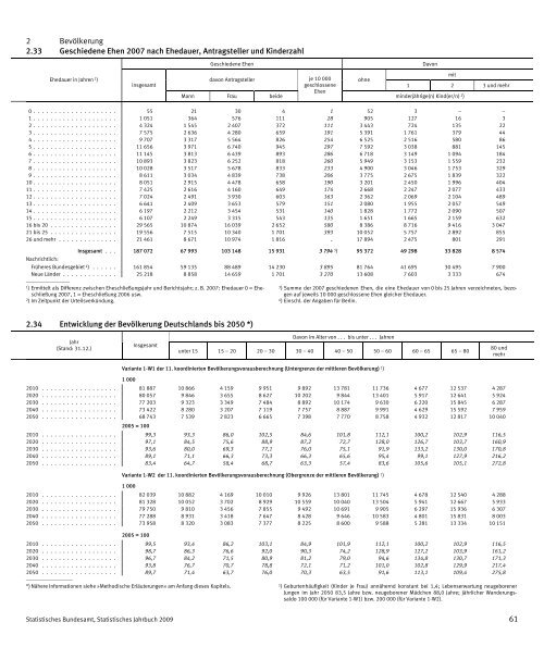 Germany Yearbook - 2009_ocr