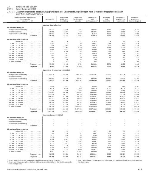 Germany Yearbook - 2009_ocr