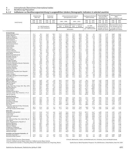 Germany Yearbook - 2009_ocr