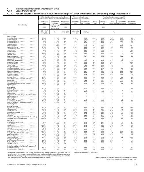 Germany Yearbook - 2009_ocr