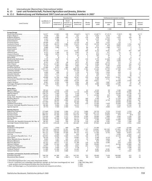 Germany Yearbook - 2009_ocr