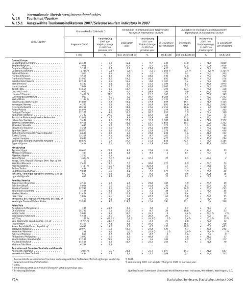 Germany Yearbook - 2009_ocr