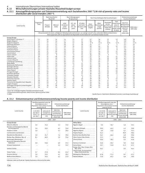 Germany Yearbook - 2009_ocr