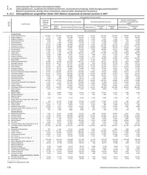 Germany Yearbook - 2009_ocr