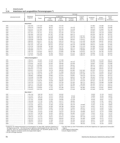 Germany Yearbook - 2009_ocr