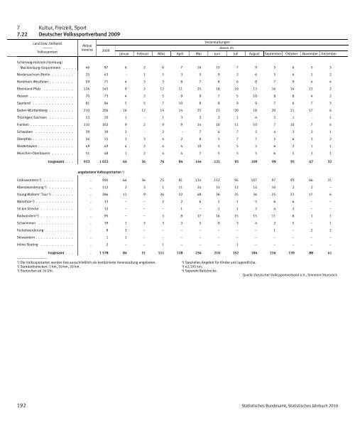 Germany Yearbook - 2010_ocr