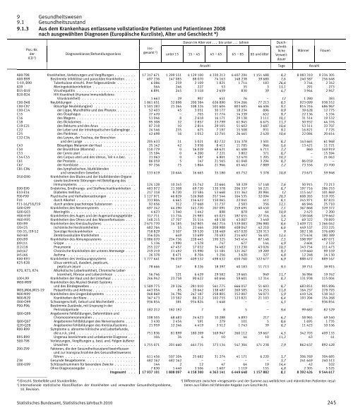 Germany Yearbook - 2010_ocr