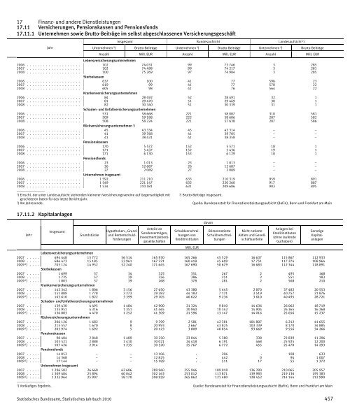 Germany Yearbook - 2010_ocr