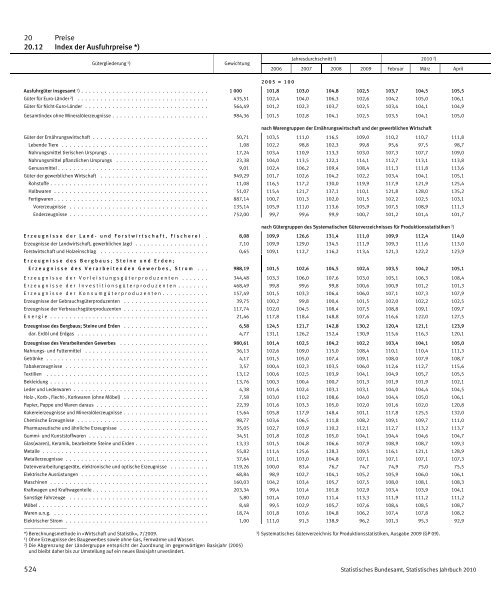 Germany Yearbook - 2010_ocr