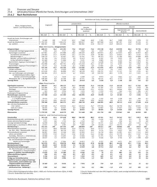 Germany Yearbook - 2010_ocr