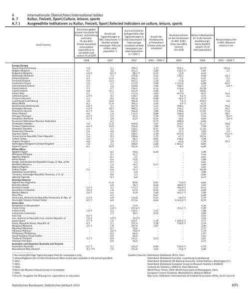 Germany Yearbook - 2010_ocr