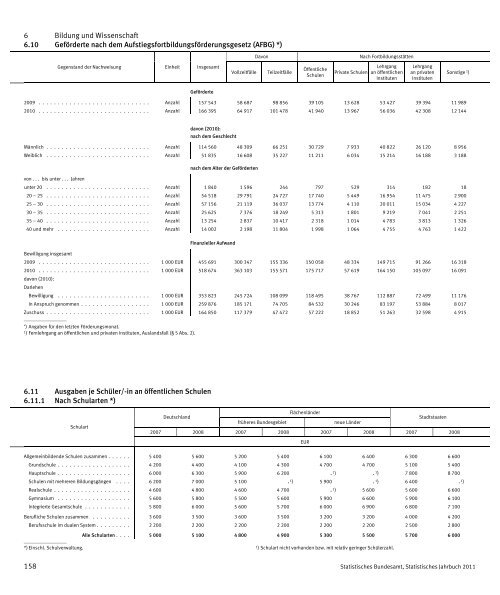 Germany Yearbook - 2011_ocr