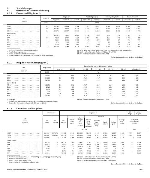 Germany Yearbook - 2011_ocr